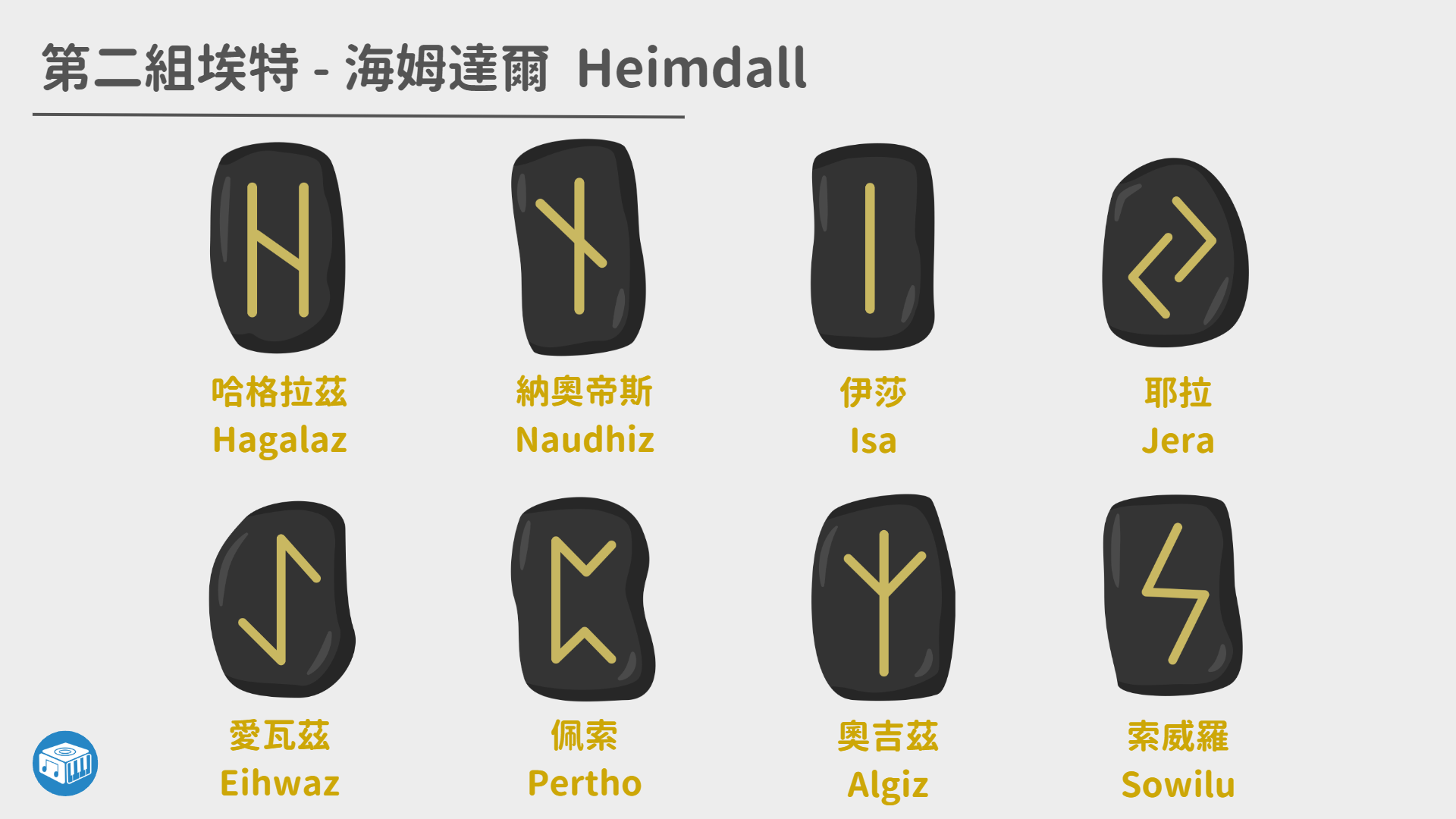 【盧恩符文】古老北歐最神秘的文字 - Ka Ha Radio－卡哈電台